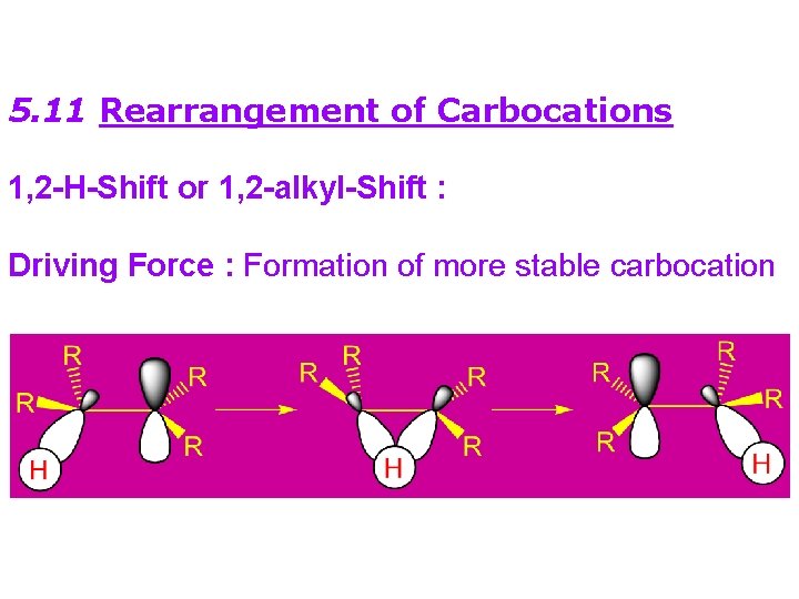 5. 11 Rearrangement of Carbocations 1, 2 -H-Shift or 1, 2 -alkyl-Shift : Driving