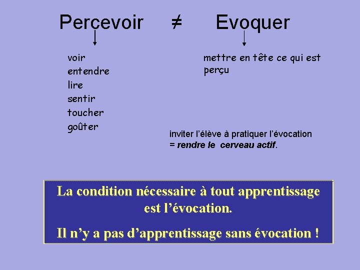 Percevoir entendre lire sentir toucher goûter ≠ Evoquer mettre en tête ce qui est