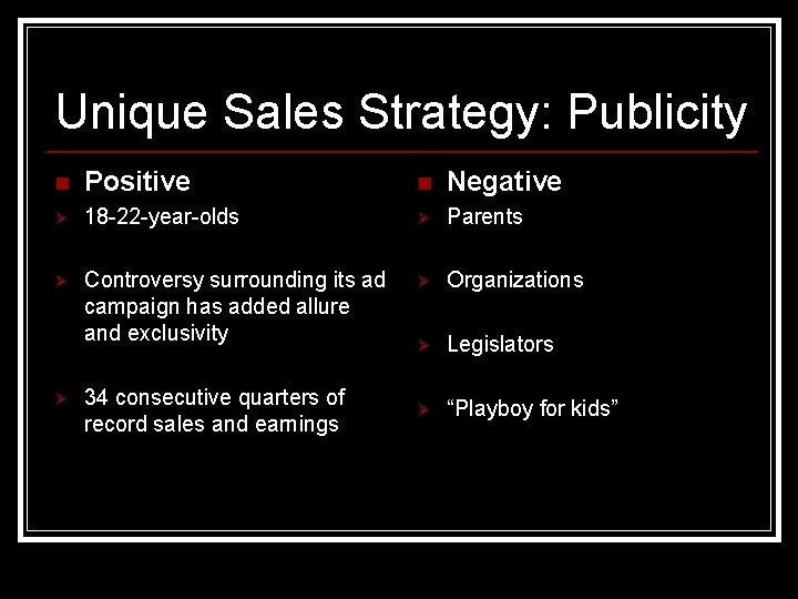 Unique Sales Strategy: Publicity n Positive n Negative Ø 18 -22 -year-olds Ø Parents