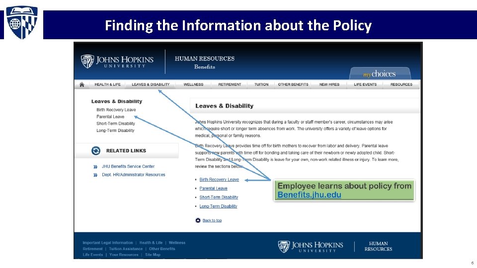 Finding the Information about the Policy 6 