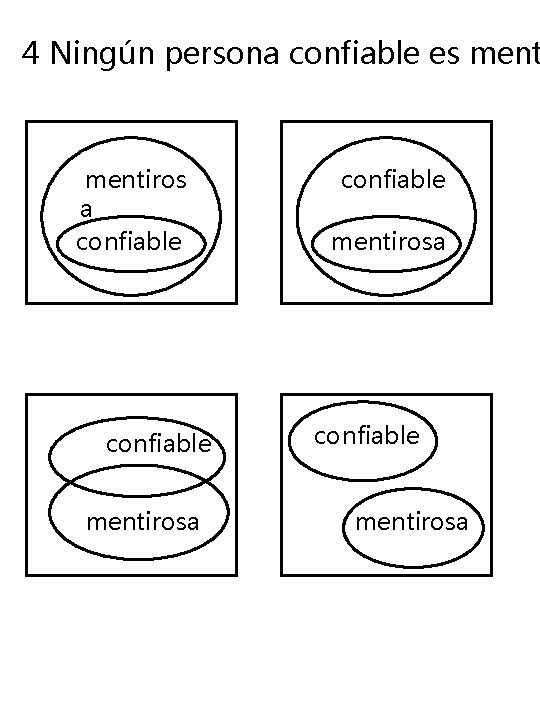4 Ningún persona confiable es mentiros a confiable mentirosa 4 Ningún persona confiable es mentiros a confiable mentirosa