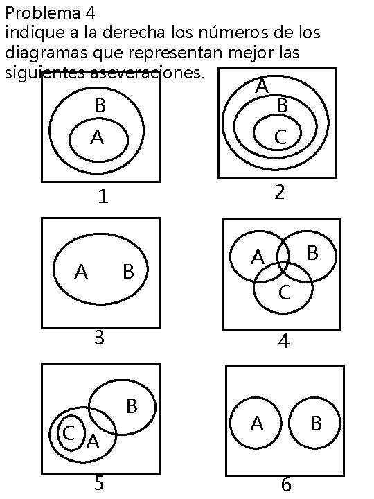 Problema 4 indique a la derecha los números de los diagramas que representan mejor Problema 4 indique a la derecha los números de los diagramas que representan mejor