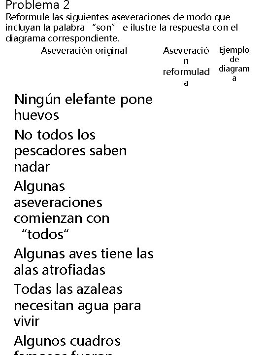 Problema 2 Reformule las siguientes aseveraciones de modo que incluyan la palabra “son” e Problema 2 Reformule las siguientes aseveraciones de modo que incluyan la palabra “son” e