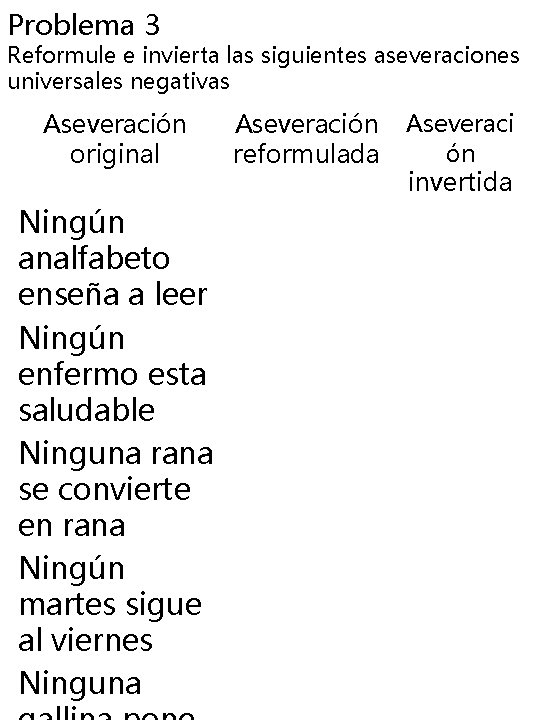 Problema 3 Reformule e invierta las siguientes aseveraciones universales negativas Aseveración original Ningún analfabeto Problema 3 Reformule e invierta las siguientes aseveraciones universales negativas Aseveración original Ningún analfabeto