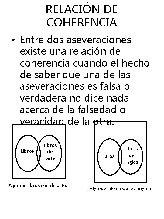RELACIÓN DE COHERENCIA • Entre dos aseveraciones existe una relación de coherencia cuando el RELACIÓN DE COHERENCIA • Entre dos aseveraciones existe una relación de coherencia cuando el