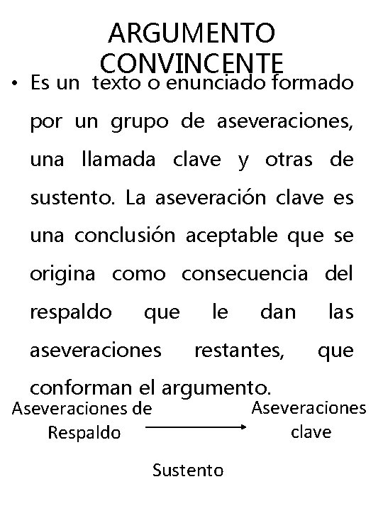 ARGUMENTO CONVINCENTE • Es un texto o enunciado formado por un grupo de aseveraciones, ARGUMENTO CONVINCENTE • Es un texto o enunciado formado por un grupo de aseveraciones,