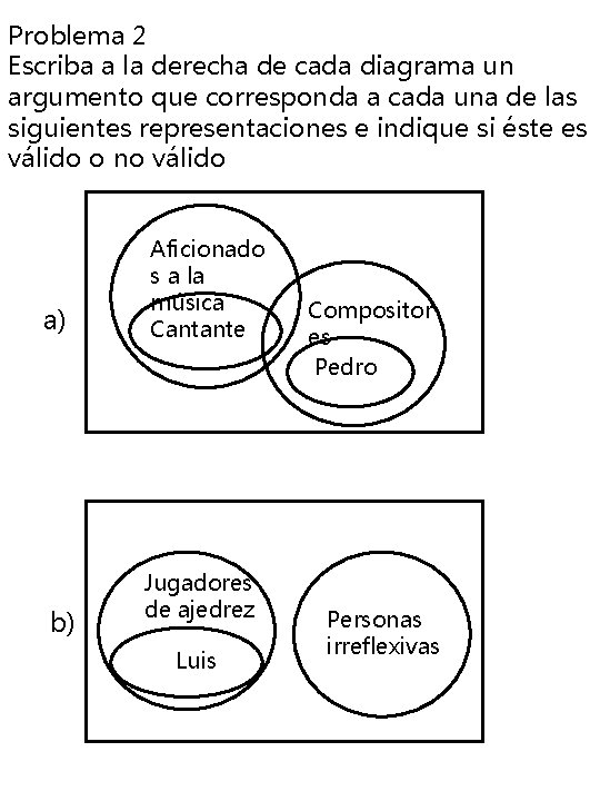 Problema 2 Escriba a la derecha de cada diagrama un argumento que corresponda a Problema 2 Escriba a la derecha de cada diagrama un argumento que corresponda a
