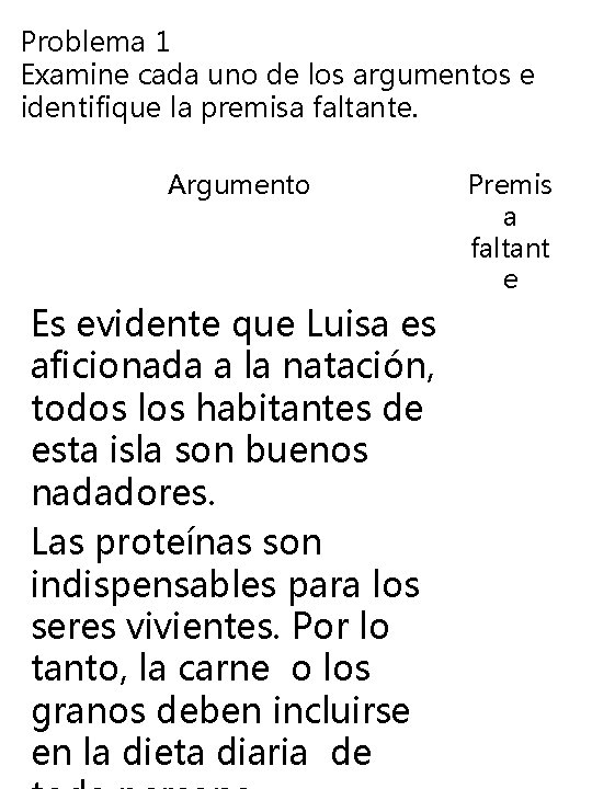 Problema 1 Examine cada uno de los argumentos e identifique la premisa faltante. Argumento Problema 1 Examine cada uno de los argumentos e identifique la premisa faltante. Argumento