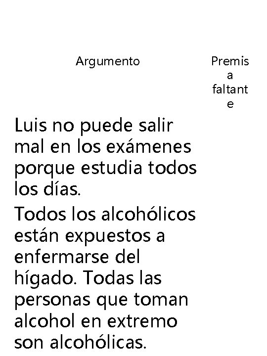 Argumento Luis no puede salir mal en los exámenes porque estudia todos los días. Argumento Luis no puede salir mal en los exámenes porque estudia todos los días.