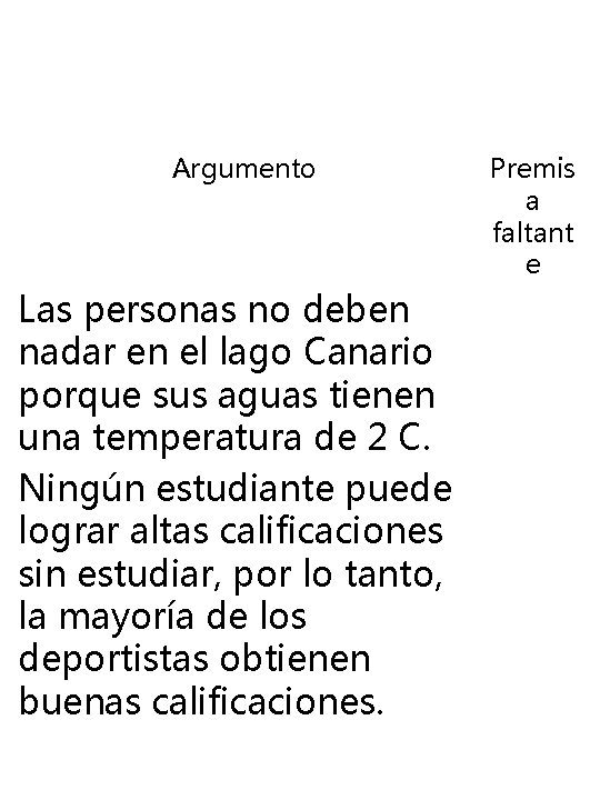 Argumento Las personas no deben nadar en el lago Canario porque sus aguas tienen Argumento Las personas no deben nadar en el lago Canario porque sus aguas tienen