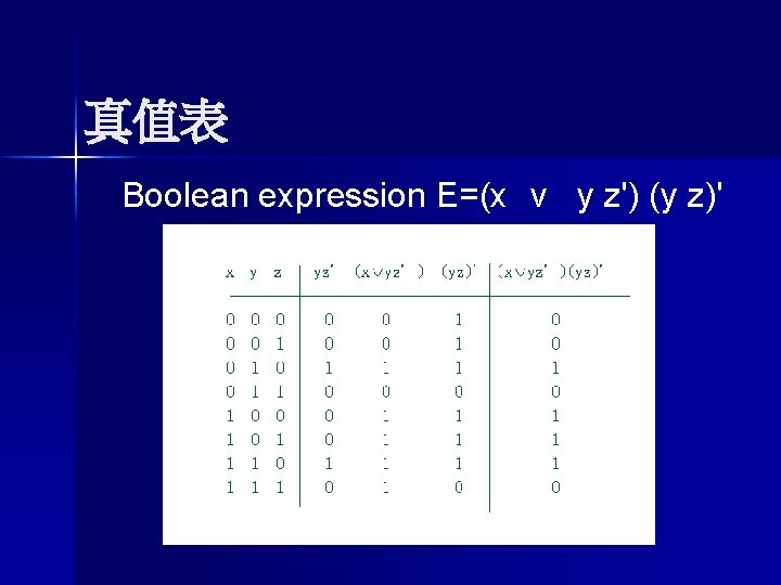 真值表 Boolean expression E=(x v y z') (y z)' 