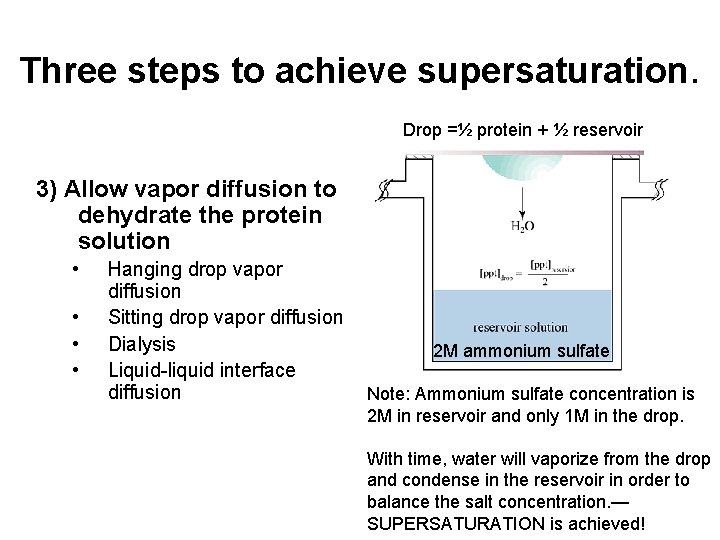 Three steps to achieve supersaturation. Drop =½ protein + ½ reservoir 3) Allow vapor