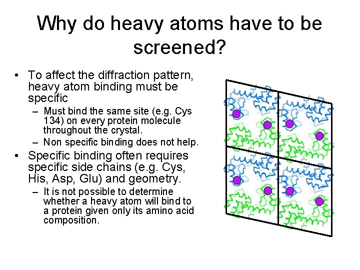 Why do heavy atoms have to be screened? • To affect the diffraction pattern,