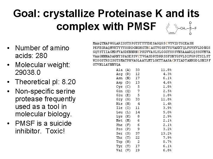 Goal: crystallize Proteinase K and its complex with PMSF • Number of amino acids:
