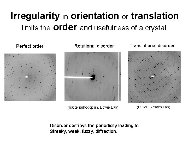 Irregularity in orientation or translation limits the order and usefulness of a crystal. Perfect