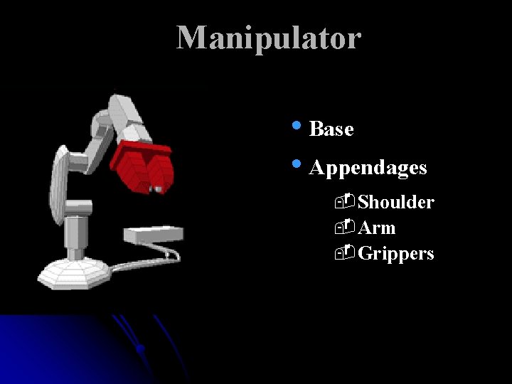 Manipulator • Base • Appendages -Shoulder -Arm -Grippers Manipulator • Base • Appendages -Shoulder -Arm -Grippers