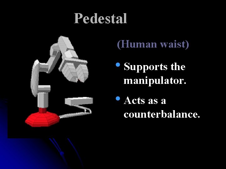 Pedestal (Human waist) • Supports the manipulator. • Acts as a counterbalance. Pedestal (Human waist) • Supports the manipulator. • Acts as a counterbalance.