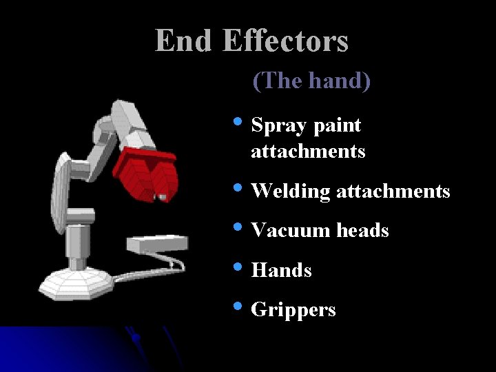 End Effectors (The hand) • Spray paint attachments • Welding attachments • Vacuum heads End Effectors (The hand) • Spray paint attachments • Welding attachments • Vacuum heads