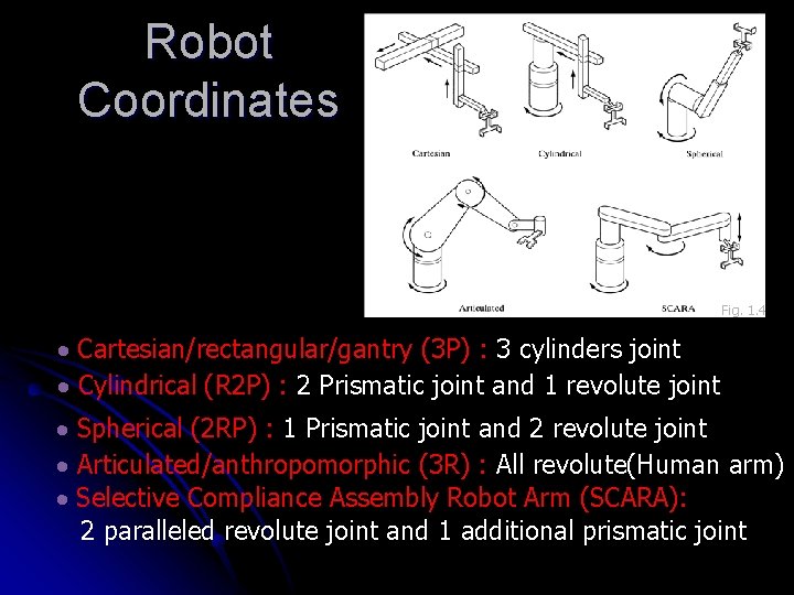 Robot Coordinates Fig. 1. 4 Cartesian/rectangular/gantry (3 P) : 3 cylinders joint Cylindrical (R Robot Coordinates Fig. 1. 4 Cartesian/rectangular/gantry (3 P) : 3 cylinders joint Cylindrical (R