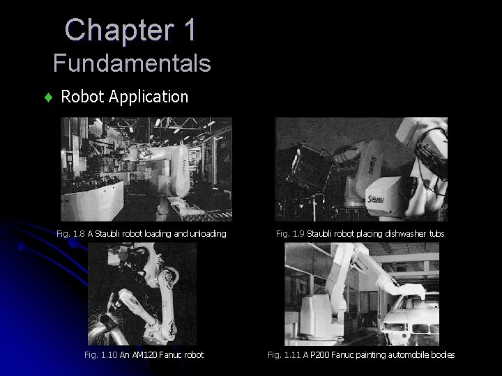 Chapter 1 Fundamentals Robot Application Fig. 1. 8 A Staubli robot loading and unloading Chapter 1 Fundamentals Robot Application Fig. 1. 8 A Staubli robot loading and unloading