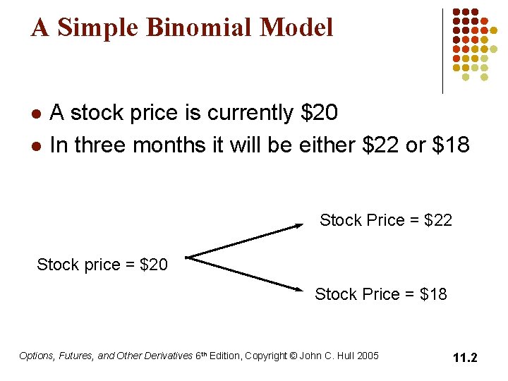A Simple Binomial Model l l A stock price is currently $20 In three