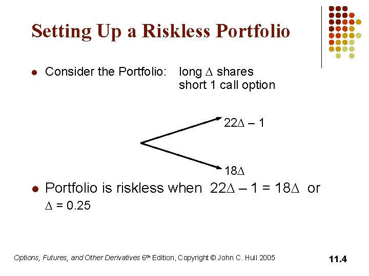 Setting Up a Riskless Portfolio l Consider the Portfolio: long D shares short 1