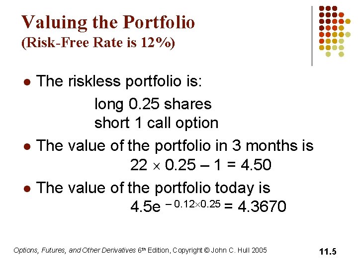 Valuing the Portfolio (Risk-Free Rate is 12%) l l l The riskless portfolio is: