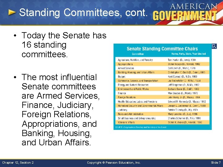 Standing Committees, cont. • Today the Senate has 16 standing committees. • The most