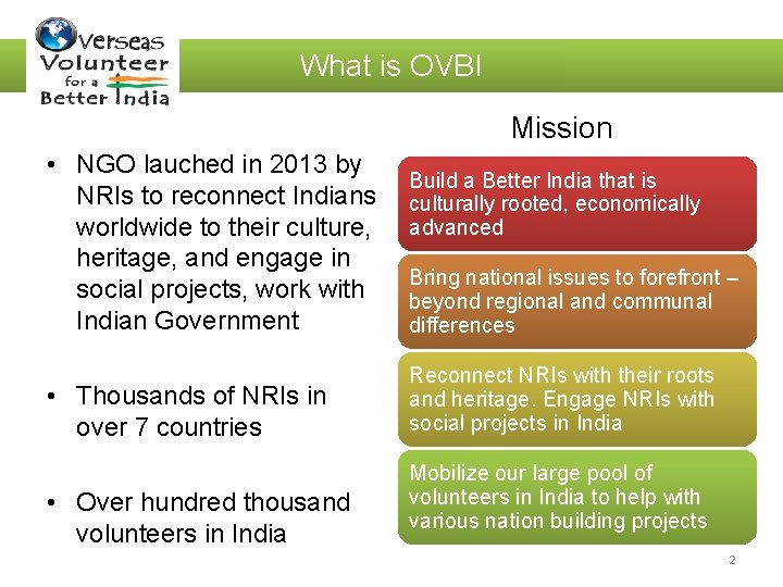 What is OVBI Mission • NGO lauched in 2013 by NRIs to reconnect Indians