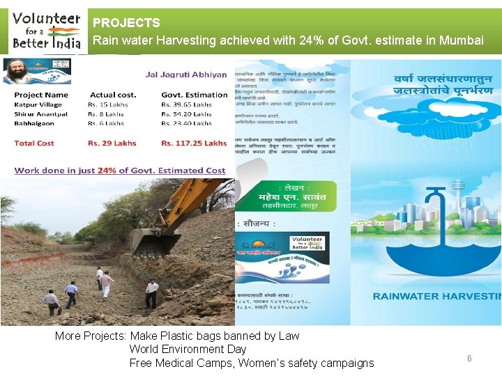 PROJECTS Rain water Harvesting achieved with 24% of Govt. estimate in Mumbai More Projects: