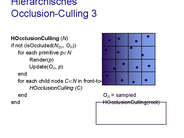 Hierarchisches Occlusion-Culling 3 HOcclusion. Culling (N) if not (is. Occluded(NBV, OR)) for each primitive