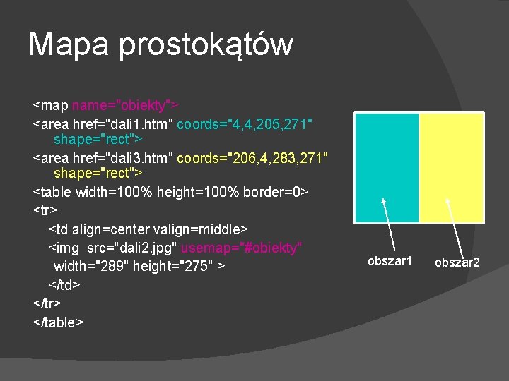 Mapa prostokątów <map name="obiekty"> <area href="dali 1. htm" coords="4, 4, 205, 271" shape="rect"> <area