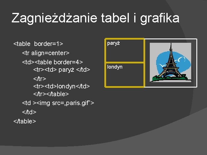 Zagnieżdżanie tabel i grafika <table border=1> <tr align=center> <td><table border=4> <tr><td> paryż </td> </tr>