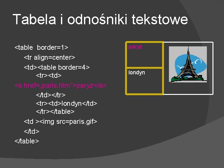 Tabela i odnośniki tekstowe <table border=1> <tr align=center> <td><table border=4> <tr><td> <a href=„paris. htm”>paryż</a>