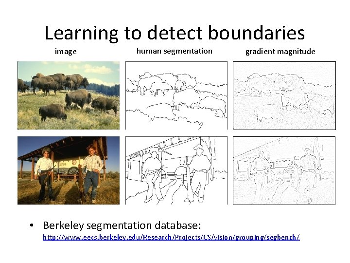 Learning to detect boundaries image human segmentation • Berkeley segmentation database: gradient magnitude http: