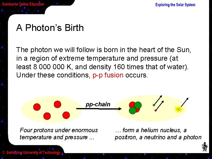 A Photon’s Birth The photon we will follow is born in the heart of