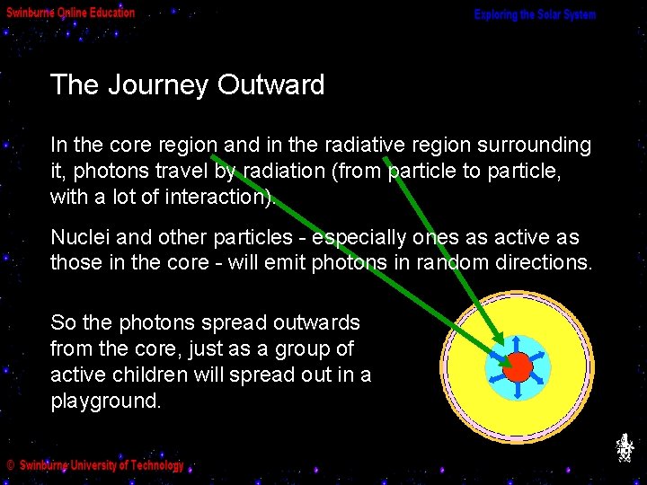 The Journey Outward In the core region and in the radiative region surrounding it,