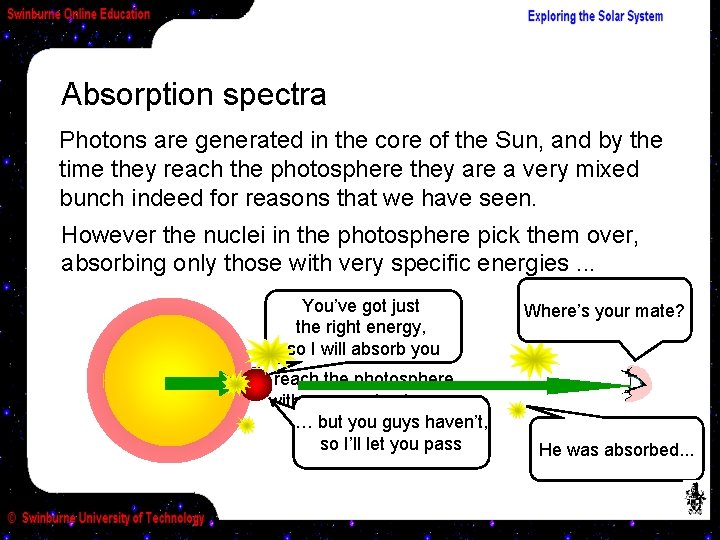 Absorption spectra Photons are generated in the core of the Sun, and by the