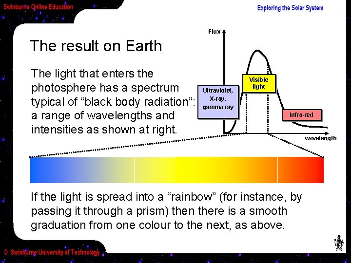 Flux The result on Earth The light that enters the photosphere has a spectrum