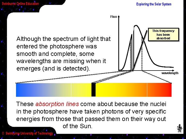 Flux Although the spectrum of light that entered the photosphere was smooth and complete,