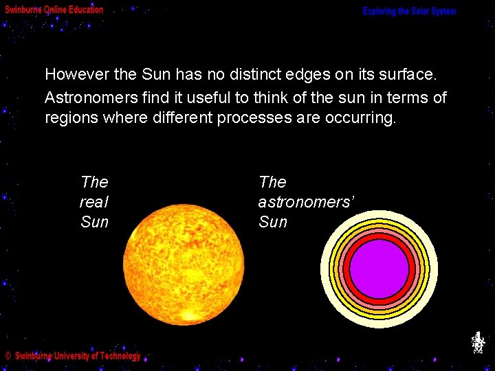 However the Sun has no distinct edges on its surface. Astronomers find it useful