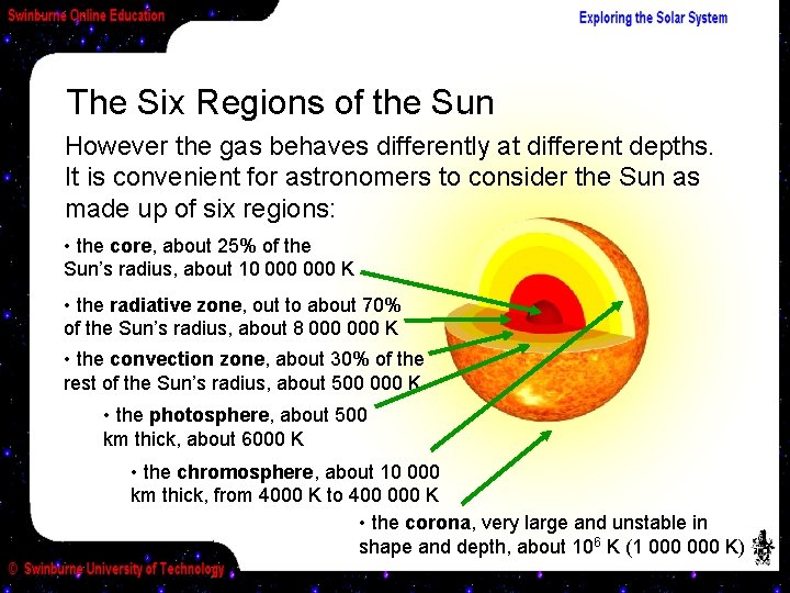 The Six Regions of the Sun However the gas behaves differently at different depths.