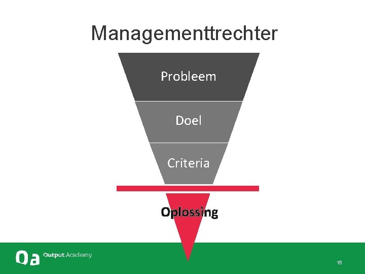  Managementtrechter Probleem Doel Criteria Oplossing 15 