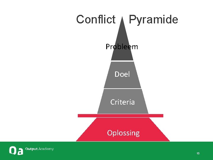  Conflict Pyramide Probleem Doel Criteria Oplossing 16 