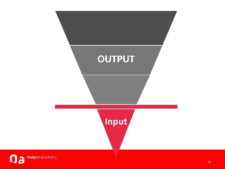 OUTPUT Input 19 