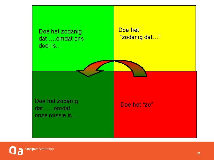 Doe het zodanig dat …. omdat ons doel is… Doe het zodanig dat ….