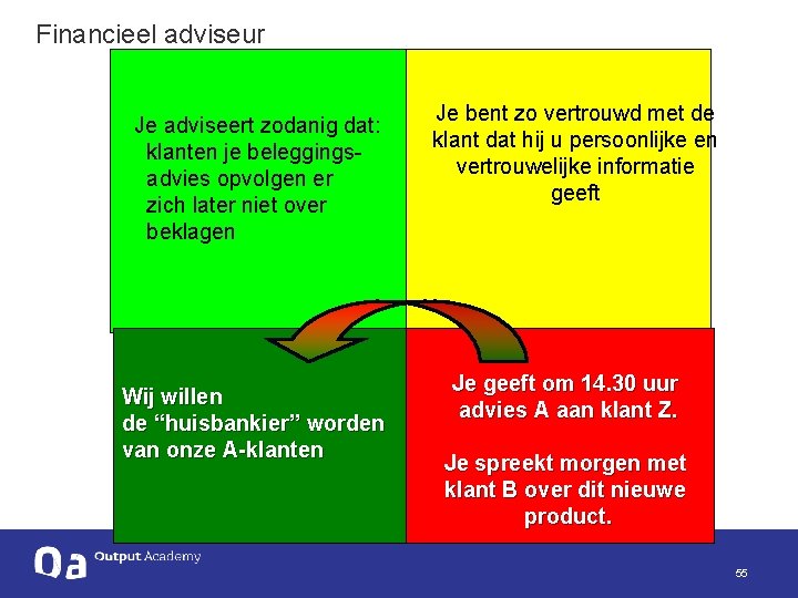 Financieel adviseur Je adviseert zodanig dat: klanten je beleggings advies opvolgen er zich later
