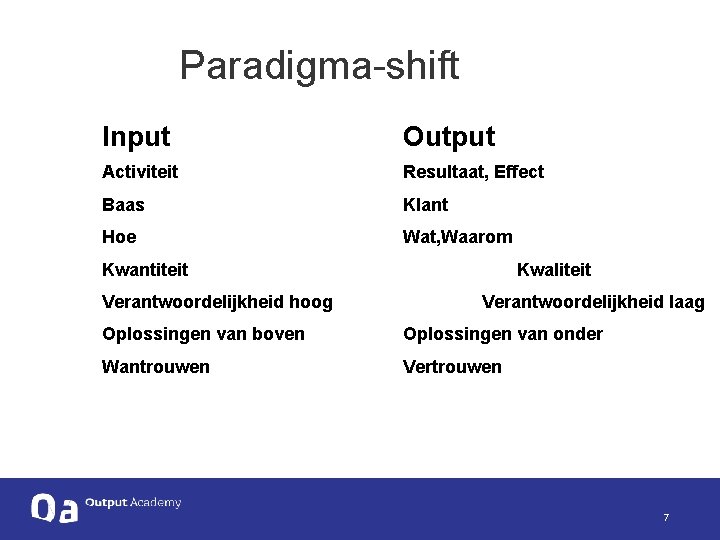 Paradigma-shift Input Output Activiteit Resultaat, Effect Baas Klant Hoe Wat, Waarom Kwantiteit Verantwoordelijkheid hoog