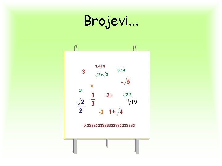 Brojevi. . . Brojevi. . .