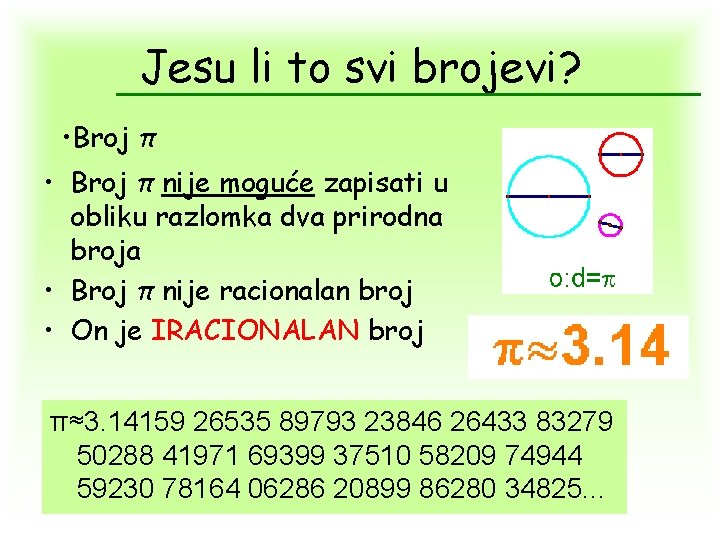 Jesu li to svi brojevi? • Broj π nije moguće zapisati u obliku razlomka Jesu li to svi brojevi? • Broj π nije moguće zapisati u obliku razlomka